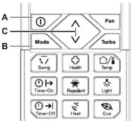 A C B Mode Fan Turbo Swing Health Temp Timer-On Repellent Light Timer-Off I feel Eco