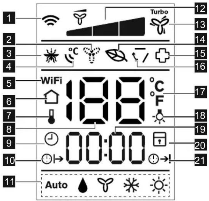 1 2 3 4 5 6 7 8 9 10 11 12 13 14 15 16 17 18 19 20 21 18:00:00 00:00 Auto