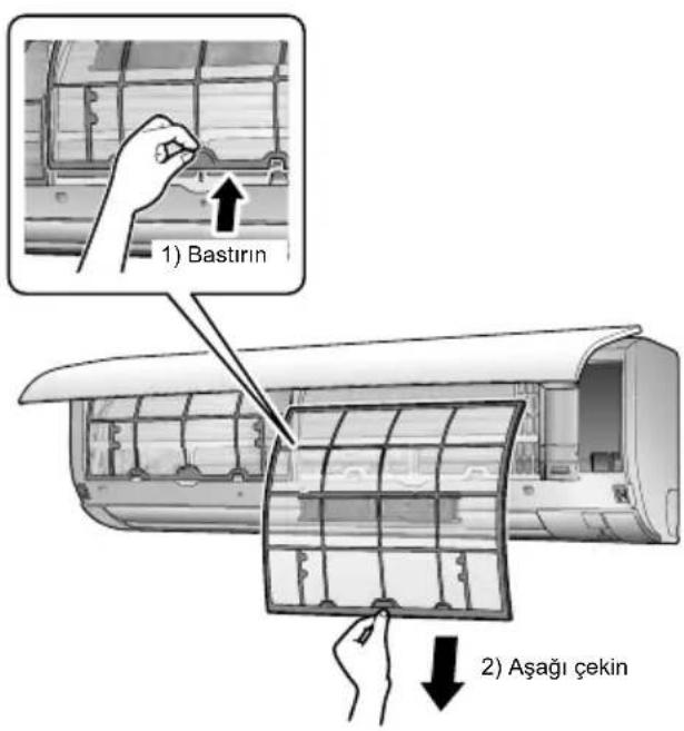1) Bastırın 2) Aşağı çekin
