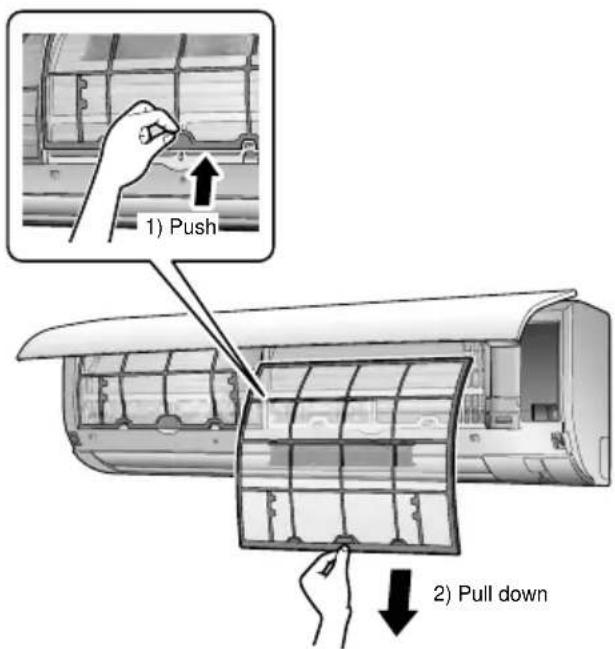1) Push 2) Pull down