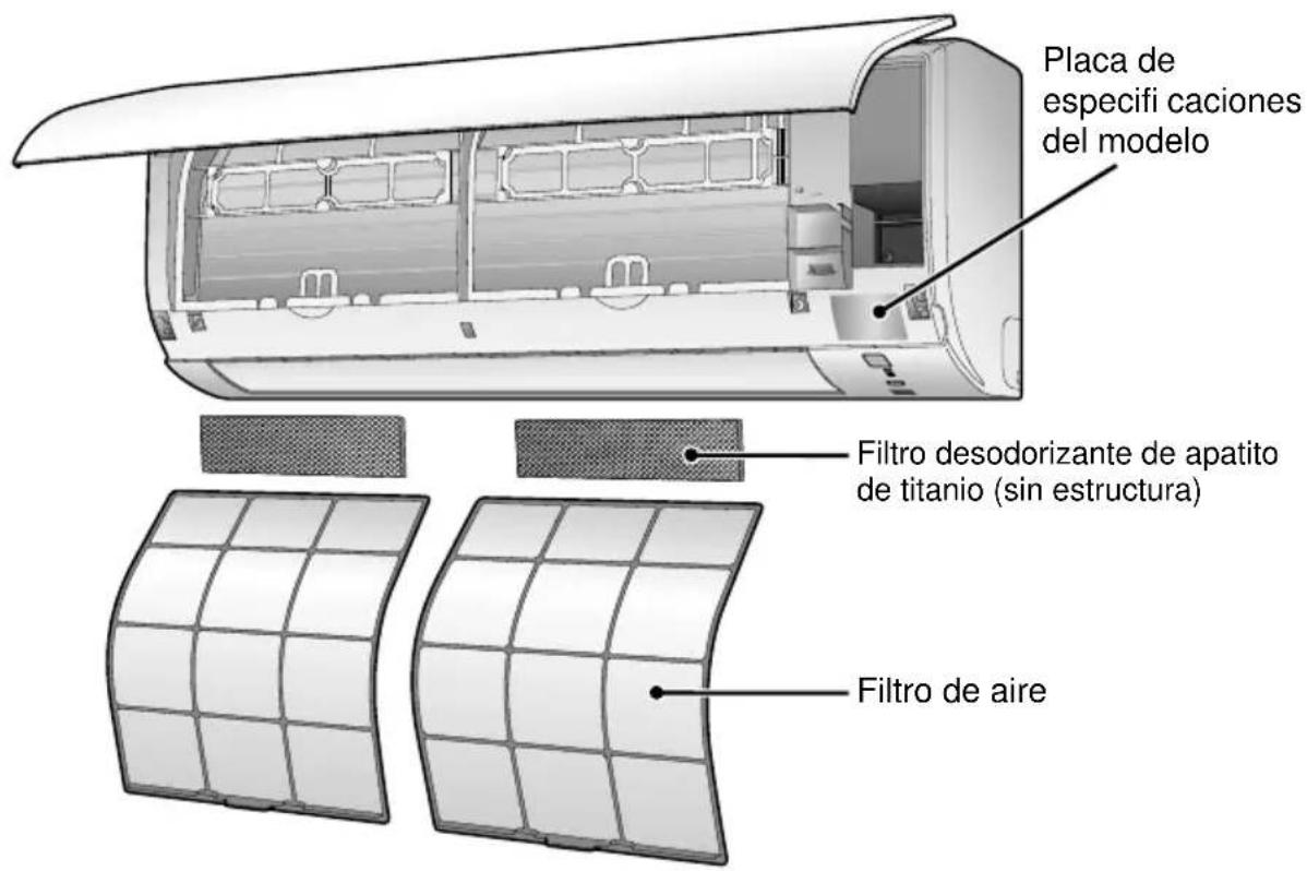 Placa de especifi caciones del modelo Filtro desodorizante de apatito de titanio (sin estructura) Filtro de aire