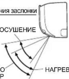 ния заслонки ОСУШЕНИЕ НАГРЕВ
