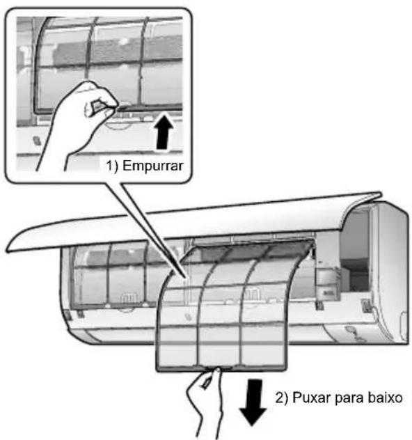 1) Empurrar 2) Puxar para baixo