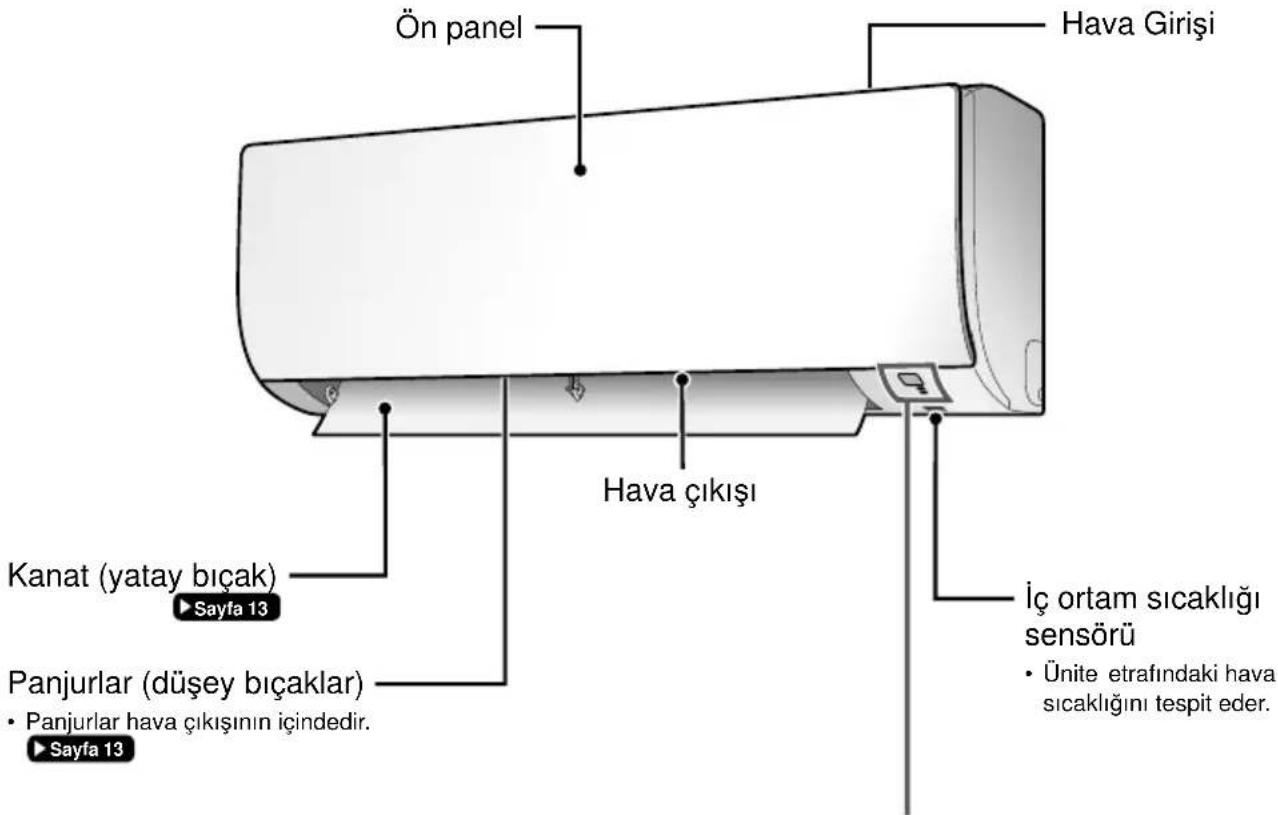 Ön panel Hava Girişi Hava çıkışı Kanat (yatay bıçak) Sayfa 13 Panjurlar (düşey bıçaklar) Panjurlar hava çıkışının içindedir. Sayfa 13 İç ortam sıcaklığı sensörü Ünite etrafındaki hava sıcaklığını tespit eder.