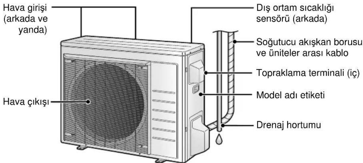 DAIKIN FTX20K2V1B - Diş Ünite - 1