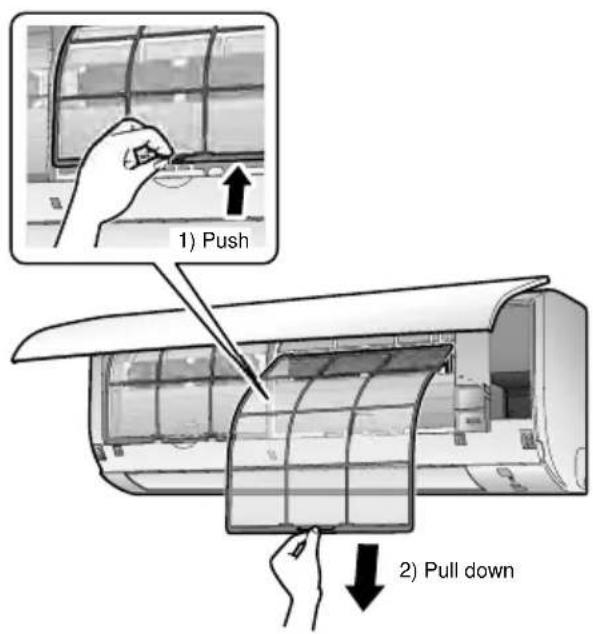 1) Push 2) Pull down