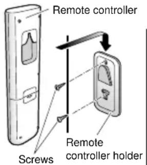 Remote controller Screws Remote controller holder