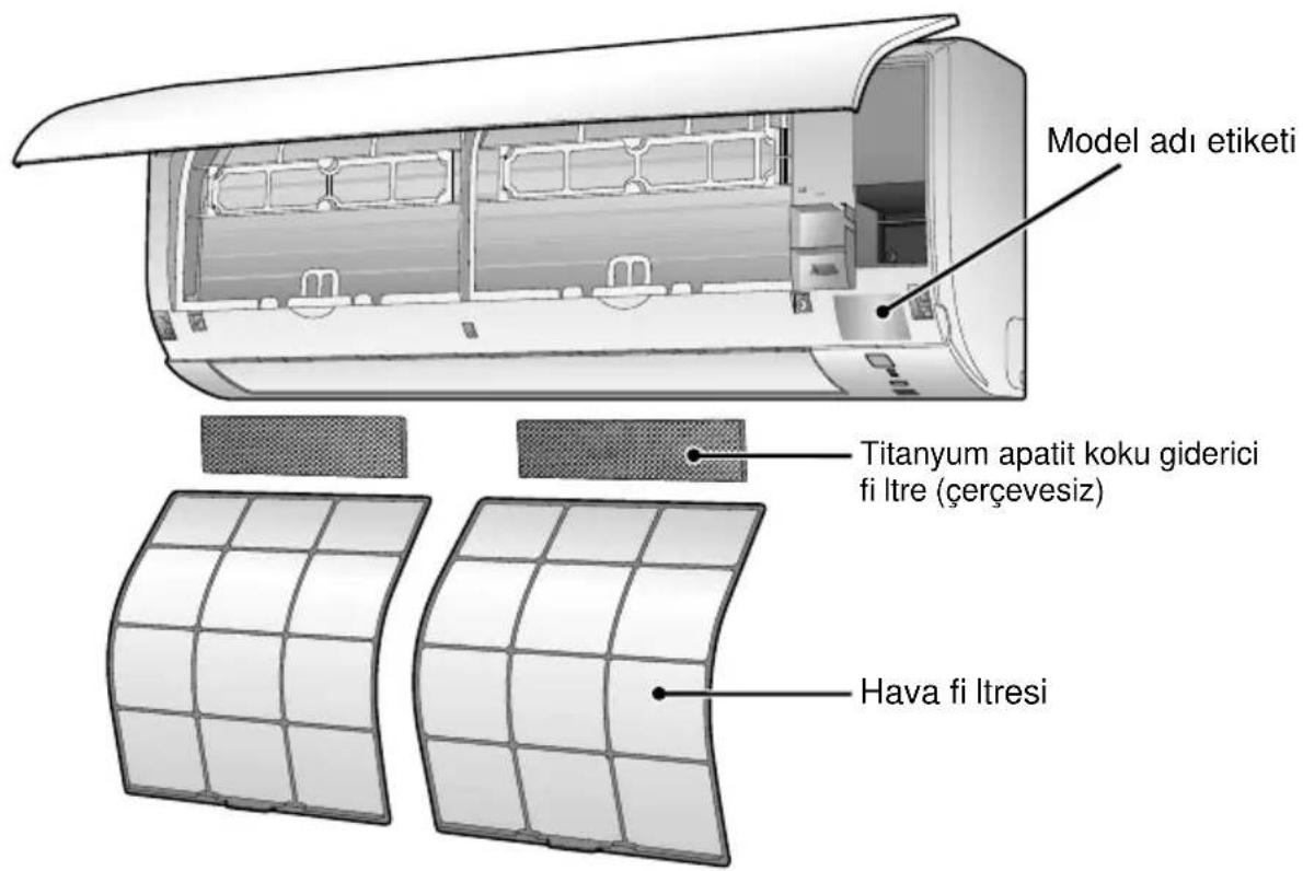 Model adı etiketi Titanyum apatit koku giderici fi İtre (çerçevesiz) Hava fi İtresi