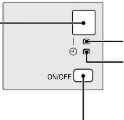 ON/OFF