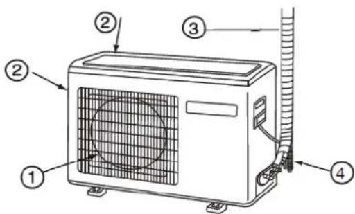 HAIER AS35S2SD1FA - Unità Esterna - 1
