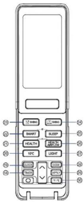 23, SWING, 24, FLESHING, 22, SMART, SLEEP, 25, HEALTH, HEALTH AIRFLOW, 21, 10°C, LIGHT, 26, BLOCK, CLOCK, 27, THICKER, APPLY, 19, T/°C, 28, 30