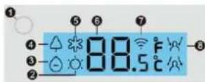 HAIER AS20S2SD1FA - Monitor - 1