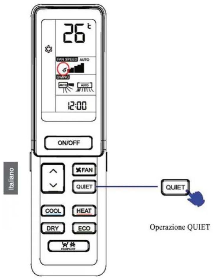 26 t, FAN SPEED AUTO, SWING, AUTO AUTO, 12:00, ON/OFF, FAN, QUIET, COOL HEAT, DRY ECO, ECOPILOT, QUIET, Operazione QUIET, Italiano