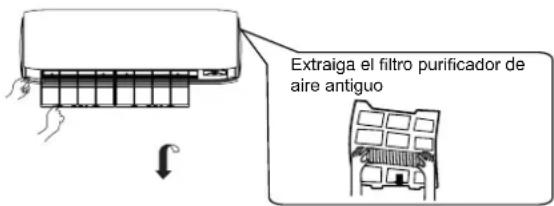 Extraiga el filtro purificador de aire antiguo