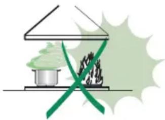 Illustration of a greenhouse with a stove and a pile of food, crossed by a green ribbon (no text or symbols)