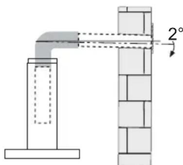 2°