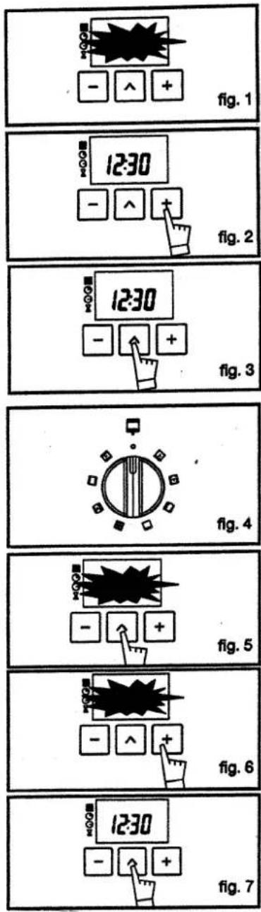 fig. 1 12:30 fig. 2 12:30 fig. 3 fig. 4 fig. 5 fig. 6 12:30 fig. 7