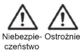 Niebezpieczeństwo Ostrożnie