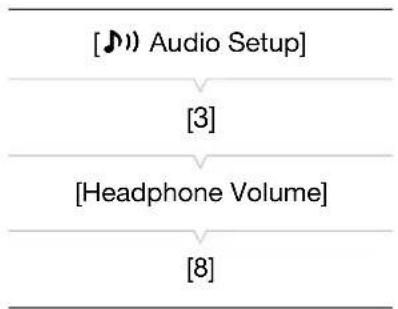 graph TD A["[AUDIO Setup"]] --> B["[3"]] B --> C["[Headphone Volume"]] C --> D["[8"]]