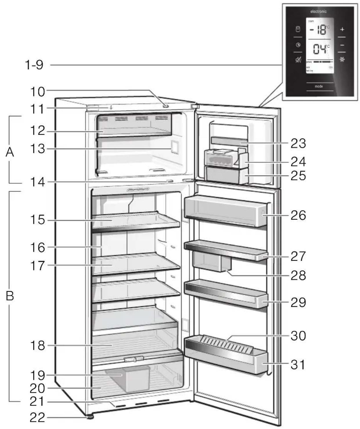1-9 10 11 12 13 14 A B 15 16 17 18 19 20 21 22 23 24 25 26 27 28 29 30 31 mode electronic 24m -18°C + - 04°C 模式 模式