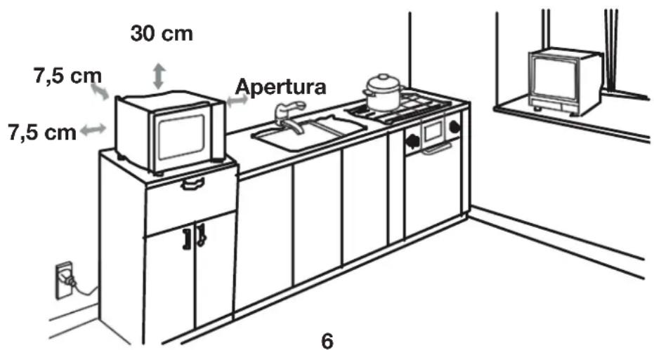 30 cm 7,5 cm 7,5 cm Apertura 6