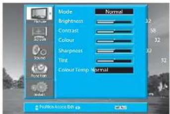 Mode Brightness Contrast Colour Sharpness Tint Colour Temp: Normal Normal 22 38 32 32 Position/Ascite Bit