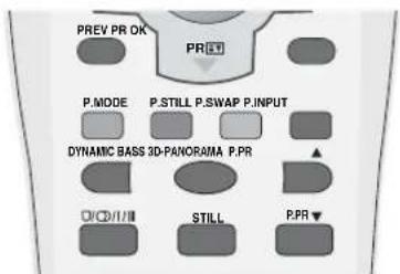 PREV PR OK PR V P.MODE P.STILL P.SWAP P INPUT DYNAMIC BASS 3D-PANORAMA P.PR O/II/III STILL P.PR
