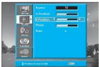 Aspect H-Position V-Position Phase Auto Position Access Unit 48
