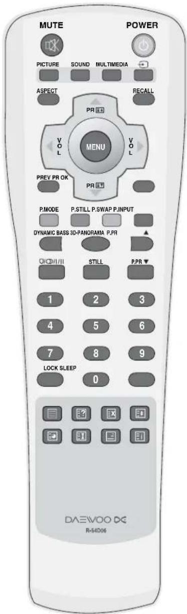 MUTE POWER PICTURE SOUND MULTIMEDIA ASPECT RECALL PREV PR OK P.MODE P.STILL P.SWAP P.INPUT DYNAMIC BASS 3D-PANORAMA P.PR QICII/II STILL P.PR 1 2 3 4 5 6 7 8 9 LOCK SLEEP 0 DAEWOO DC R-54D06
