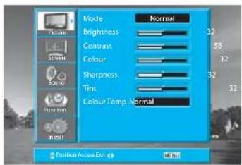 Mode Brightness Contrast Colour Sharpness Tint Colour Temp Normal Normal 32 58 32 32 Position Angle Bcl. 40