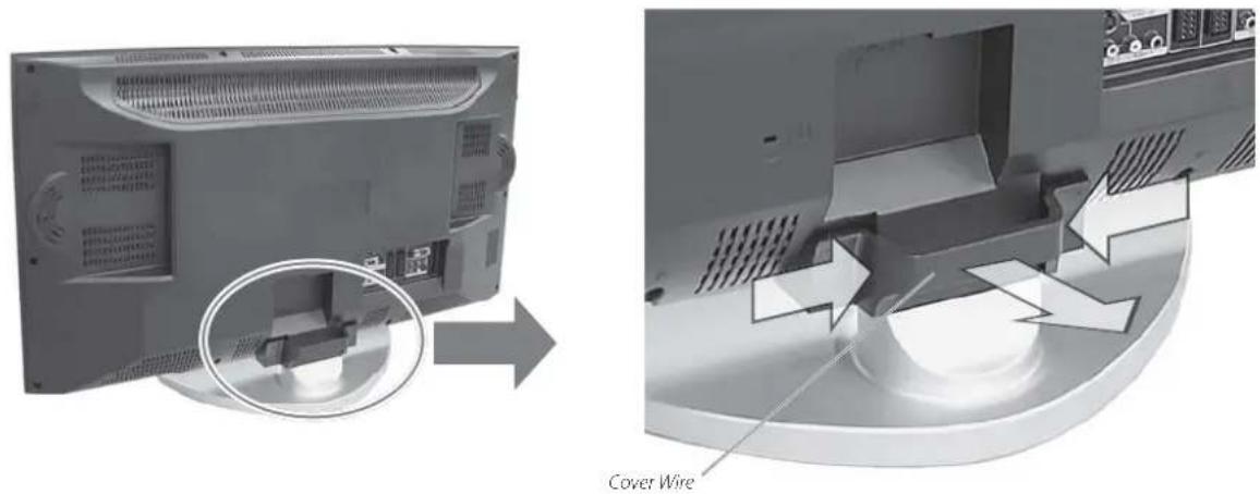 DAEWOO DLP-37C3 - How to arrange the connecting lines and assemble/separate parts - 1