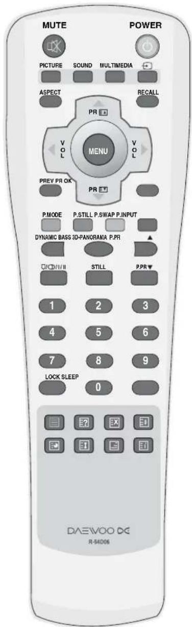 MUTE POWER PICTURE SOUND MULTIMEDIA ASPECT RECALL PREV PR OK PREV PR P.MODE P.STILL P.SWAP P.INPUT DYNAMIC BASS 3D-PANORAMA P.PR O/O/VII STILL P.PR▼ 1 2 3 4 5 6 7 8 9 LOCK SLEEP 0 DAEWOO DC R-54006