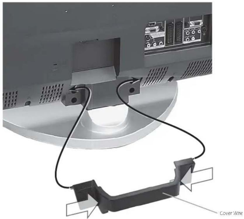 Diagram of a computer monitor cable connector with labeled 'Cover Wire' connection (no other text or symbols)