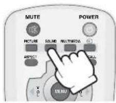 MUTE POWER PICTURE SOLID MULTIMODIA ASPECT CALL MENU