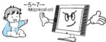 -5~7 (Magnification)