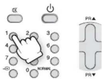 1 2 3 4 6 7 9 -0 0 NORMAL PR▲ PR▼