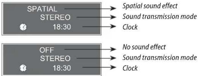 SPATIAL STEREO 18:30 Spatial sound effect Sound transmission mode Clock OFF STEREO 18:30 No sound effect Sound transmission mode Clock