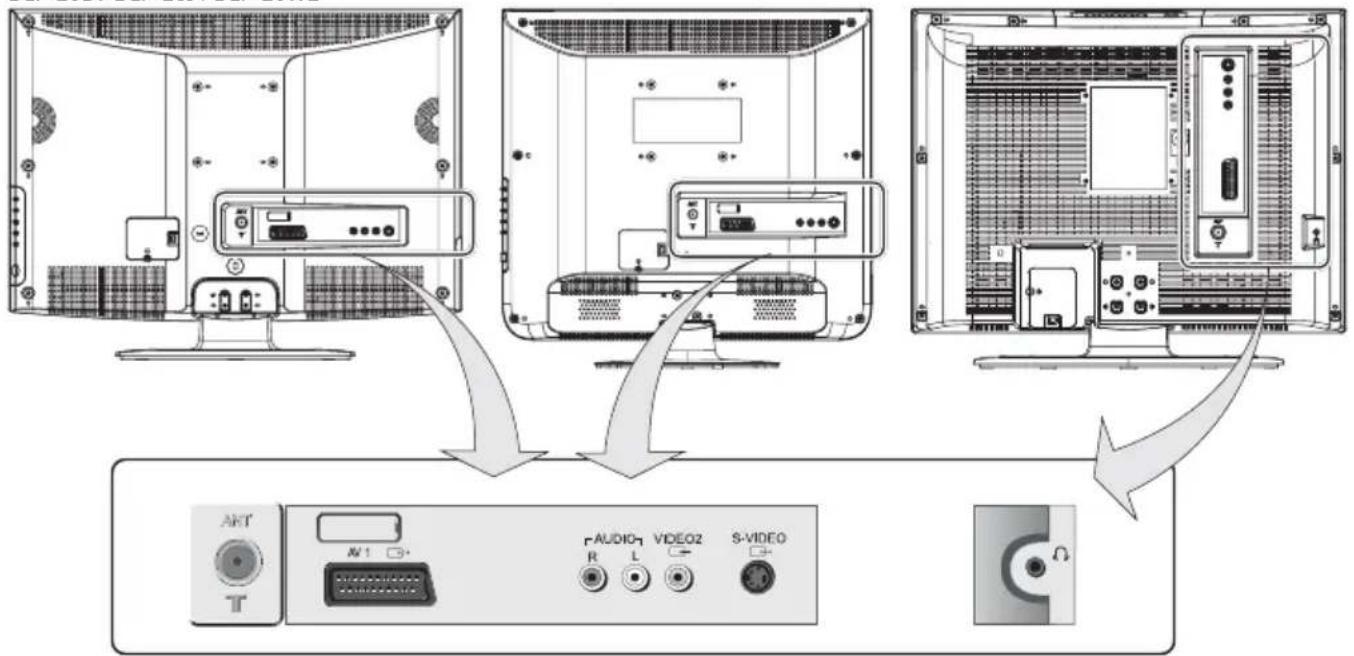 graph TD A["Monitor"] -->|Data Flow| B["Audio/Video/Video2"] B --> C["Server"] C --> D["Output"]