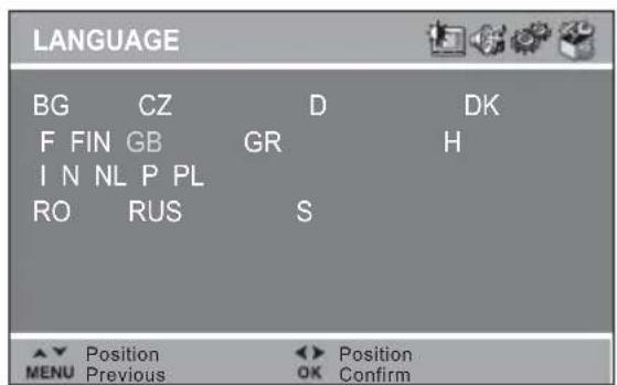 LANGUAGE BG CZ D DK F FIN GB GR H I N NL P PL RO RUS S ▲ Position ▶ Position MENU Previous OK Confirm