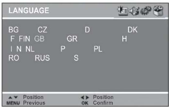 LANGUAGE BG CZ D DK F FIN GB GR H I N NL P PL RO RUS S ▲▼ Position ▶▼ Position MENU Previous OK Confirm