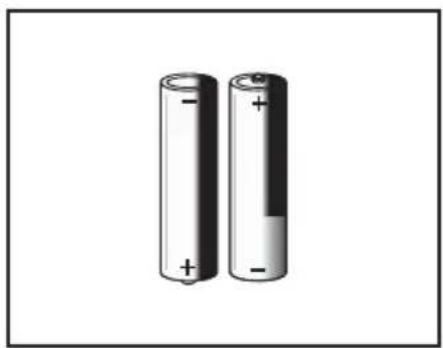 Two cylindrical batteries with different internal charge levels, shown side by side (no text or symbols)
