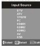 Palsonic TFTV323FHD - Watching television programs - 1