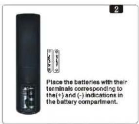 Place the batteries with their terminals corresponding to the(+) and (-) indications in the battery compartment.