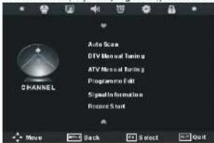 Auto Scan DVD Manual Timing ATV Manual Timing Programme Edit Signal Information Record Start