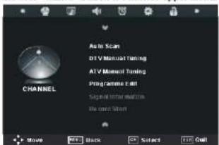 Auto Scan DVD Manual Tuning ATV Manual Tuning Programme Tool Signet or similar motion We can't Start