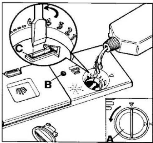 Diagram illustrating a mechanical device with labeled parts A, B, C and directional arrows indicating motion or movement.