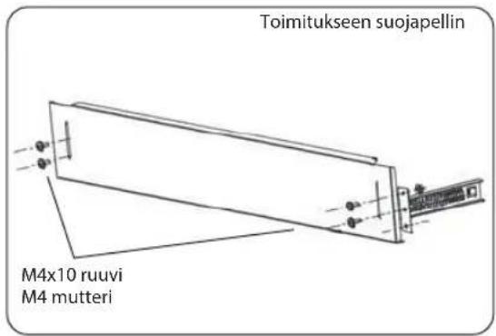 Toimitukseen suojapellin M4x10 ruuvi, M4 mutteri