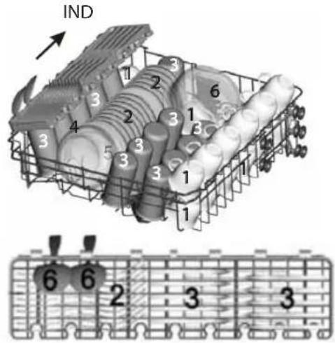 IND 1 2 3 4 5 6 7 8 9 10 11 12 13 14 15 16 17 18 19 20 21 22 23 24 25 26 27 28 29 30 31 32 33 34 35 36 37 38 39 40 41 42 43 44 45 46 47 48 49 50 51 52 53 54 55 56 57 58 59 60 61 62 63 64 65 66 67 68 69 70