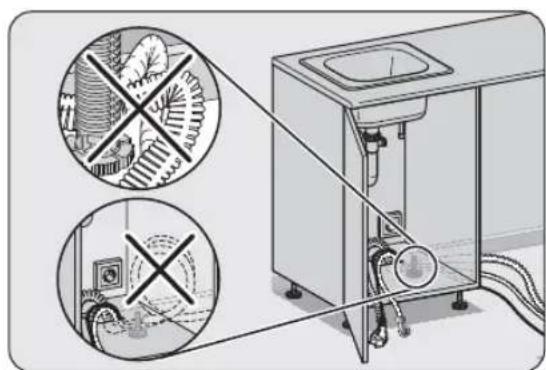 Logik LDW60W16N - Plassering - 5