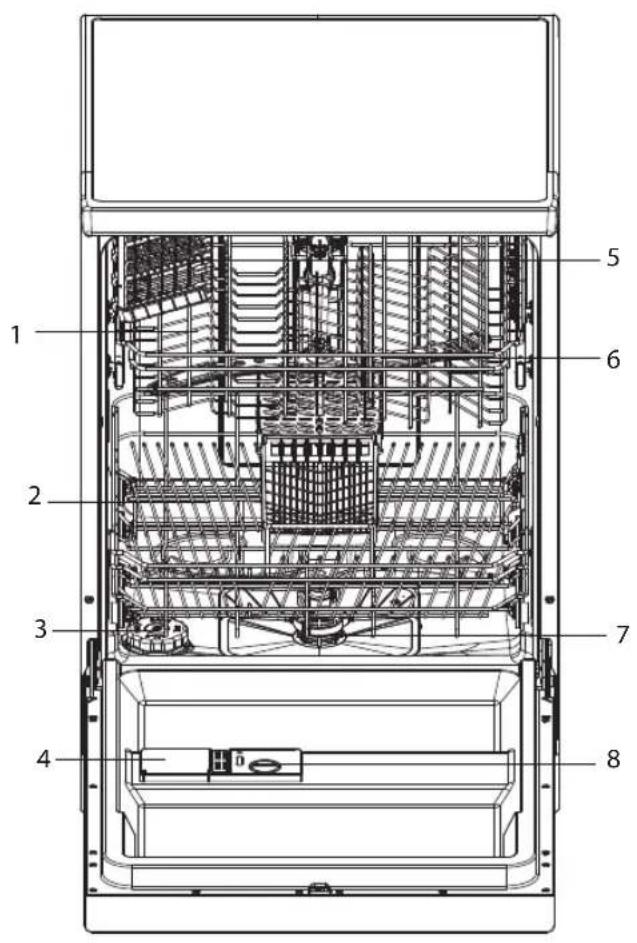 Logik LDW60W16N - Näkymä takaa - 2